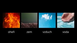 Chránené heslom: Živly a znamenia + Živly a temperament