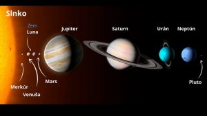 Chránené heslom: Archetypy – symboly – znaky – synchronicita